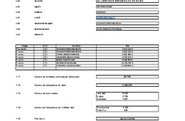 MUSEG CCHC: Estados financieros individuales al 30 de junio de 2021