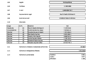 ACHS: Estados financieros consolidados al 30 de junio de 2021