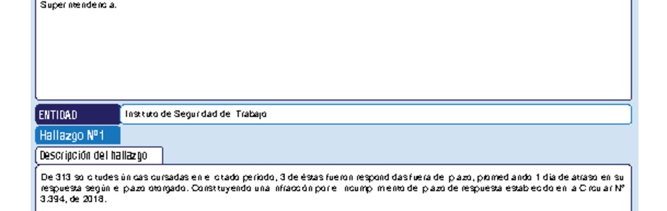 Informe de fiscalización 05-2021/04