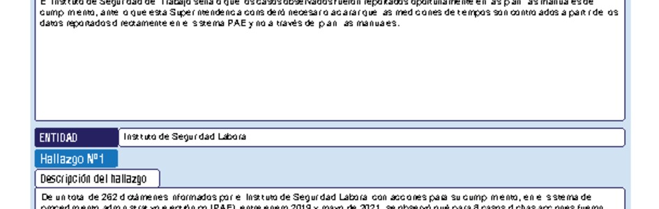 Informe de fiscalización 12-2021/45