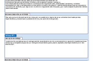 Informe de fiscalización 16-2021/23