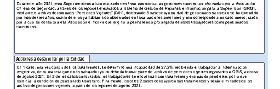 Informe de fiscalización 20-2021/05