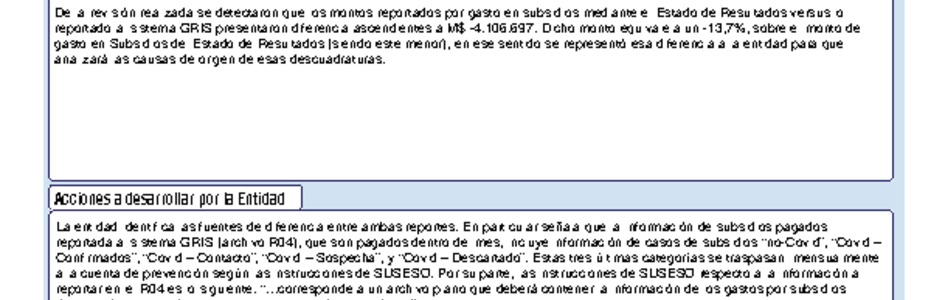 Informe de fiscalización 21-2021/08