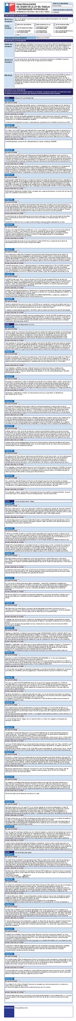 Informe de fiscalización 24-2021/54