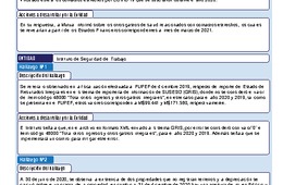 Informe de fiscalización 24-2021/54