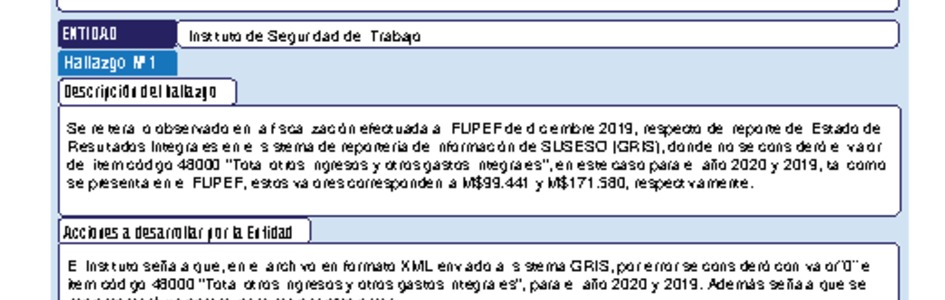 Informe de fiscalización 24-2021/54