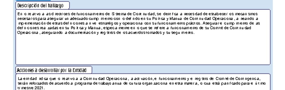 Informe de fiscalización 25-2021/57