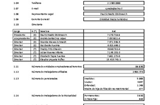 ACHS: Estados financieros individuales al 30 de septiembre de 2021