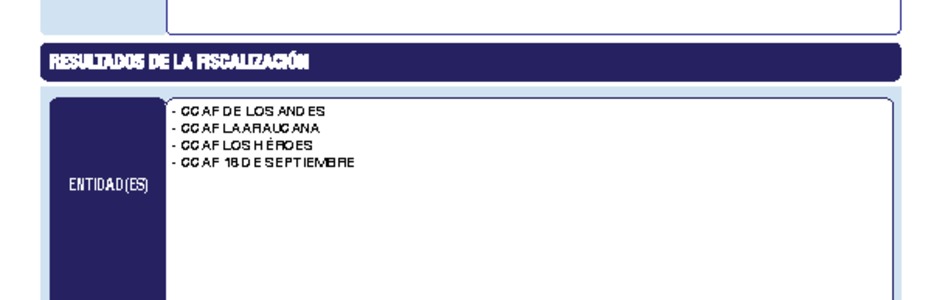 Informe de fiscalización FIS_IBS_M11