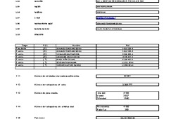 MUSEG CCHC: Estados financieros consolidados al 31 de diciembre de 2021