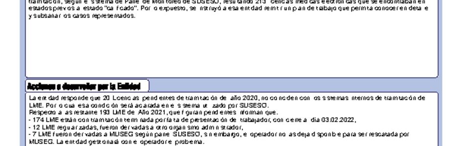 Informe de fiscalización 10-2022/IFE16