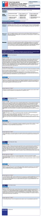 Informe de fiscalización 15-2022/IFE21