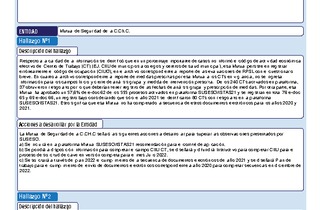 Informe de fiscalización 15-2022/IFE21