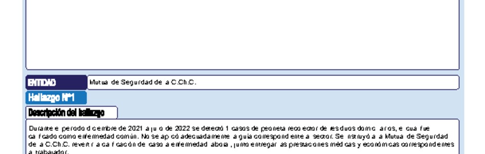 Informe de fiscalización 24-2022/IFE29