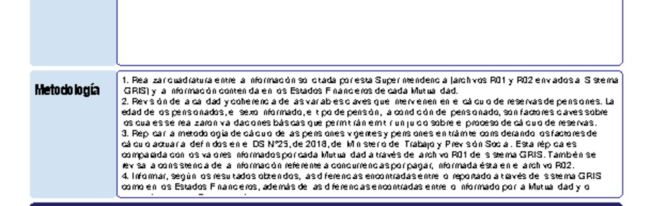 Informe de fiscalización 28-2022/IFE57