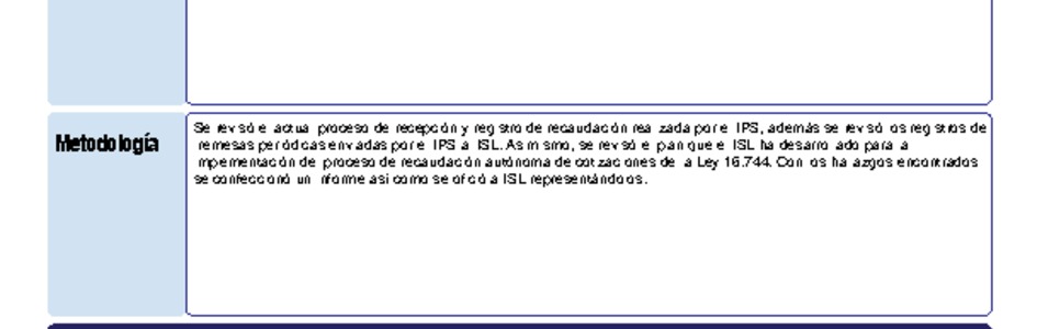 Informe de fiscalización 29-2022/IFE59