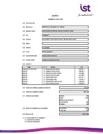IST: Estados financieros individuales al 30 de septiembre de 2022