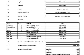 ACHS: Estados financieros consolidados al 30 de junio de 2023