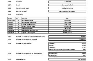 ACHS: Estados financieros individuales al 31 de marzo de 20243