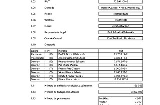 ACHS; Estados financieros individual al 30 de septiembre de 2017