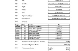 ACHS; Estados financieros individual al 30 de septiembre de 2017