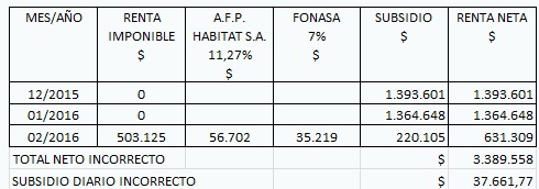 tabla_1