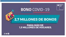 Bono Covid 19