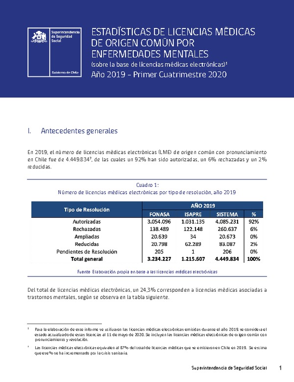 Estadísticas de licencias médicas electrónicas de origen común por enfermedades mentales - año 2019