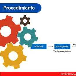 Beneficios Sociales, colaborando con nuestras finanzas