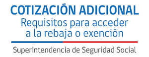Cotización Adicional Cotización Adicional